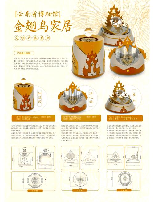 心动产品设计展板大赏 当美学与功能在软件开发中完美交融