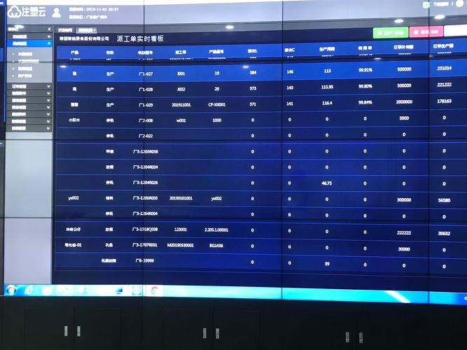 注塑云MES 轻量化赋能注塑工厂数字化转型